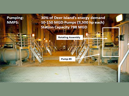 Graphic indicates pump 9 is responsible for 30% of Deer Island's energy demand 10-150 MGD pumps, station capacity 788 MGD